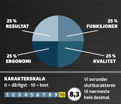 Vertikalskjærer bensin: Karaktergiving Vertikalskjærer bensin: Karaktergiving